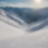 Panoramic view of Copper Mountain ski slopes